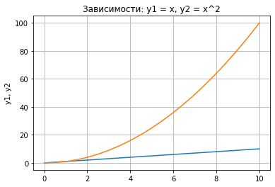 ../_images/Matplotlib_13_1.png