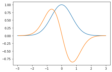 ../_images/Matplotlib_16_0.png