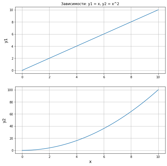 ../_images/Matplotlib_18_0.png