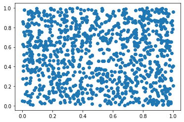 ../_images/Matplotlib_21_0.png