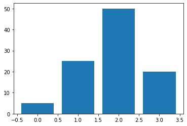 ../_images/Matplotlib_25_0.png