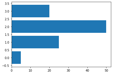 ../_images/Matplotlib_29_0.png