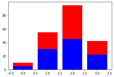 ../_images/Matplotlib_34_0.png