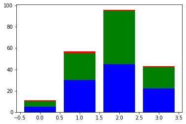 ../_images/Matplotlib_35_0.png