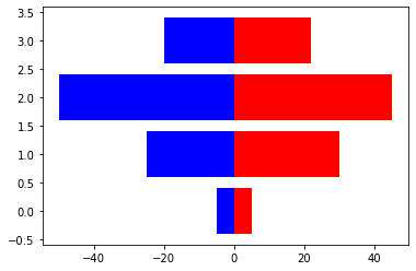 ../_images/Matplotlib_37_0.png