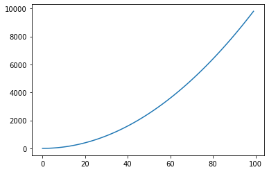 ../_images/Matplotlib_3_0.png