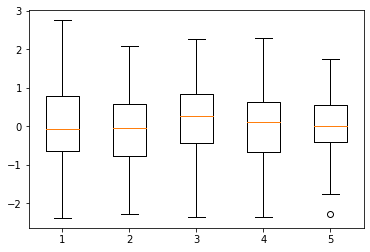 ../_images/Matplotlib_45_0.png