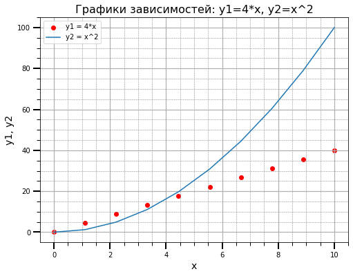 ../_images/Matplotlib_51_0.png