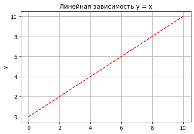 ../_images/Matplotlib_6_1.png
