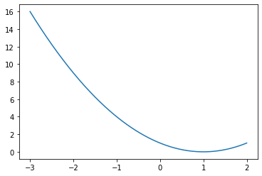../_images/Matplotlib_9_0.png
